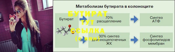 ECSTASY Заволжье